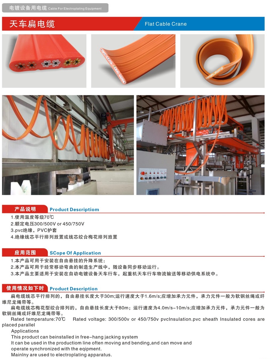 天车扁电线