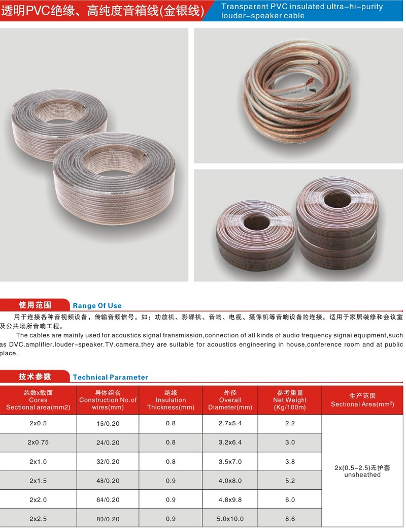 透明PVC绝缘/高纯度音响线(金银线)